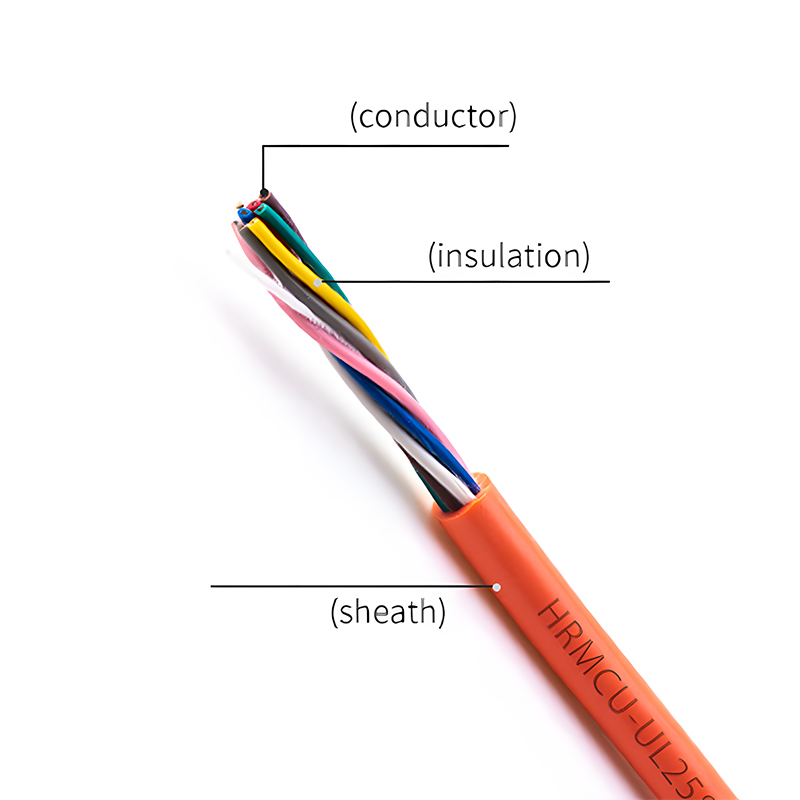 Energilagringskabel for batteri
