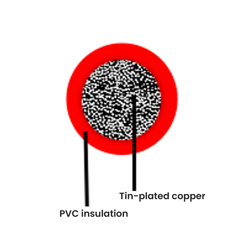 Tysk standard bilkabel--FLY-PVC (tykk vegg)